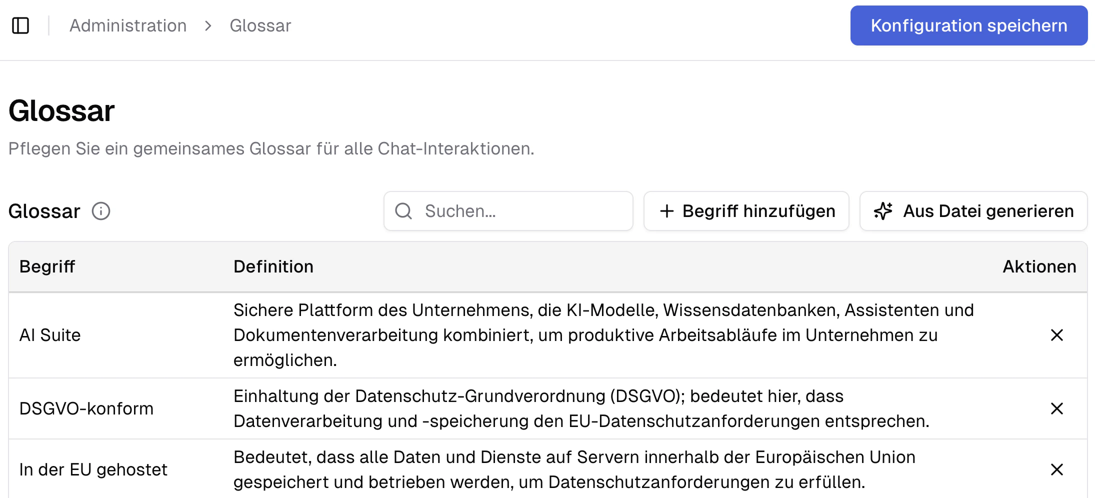 Glossar Erstellen Glossar Erstellen