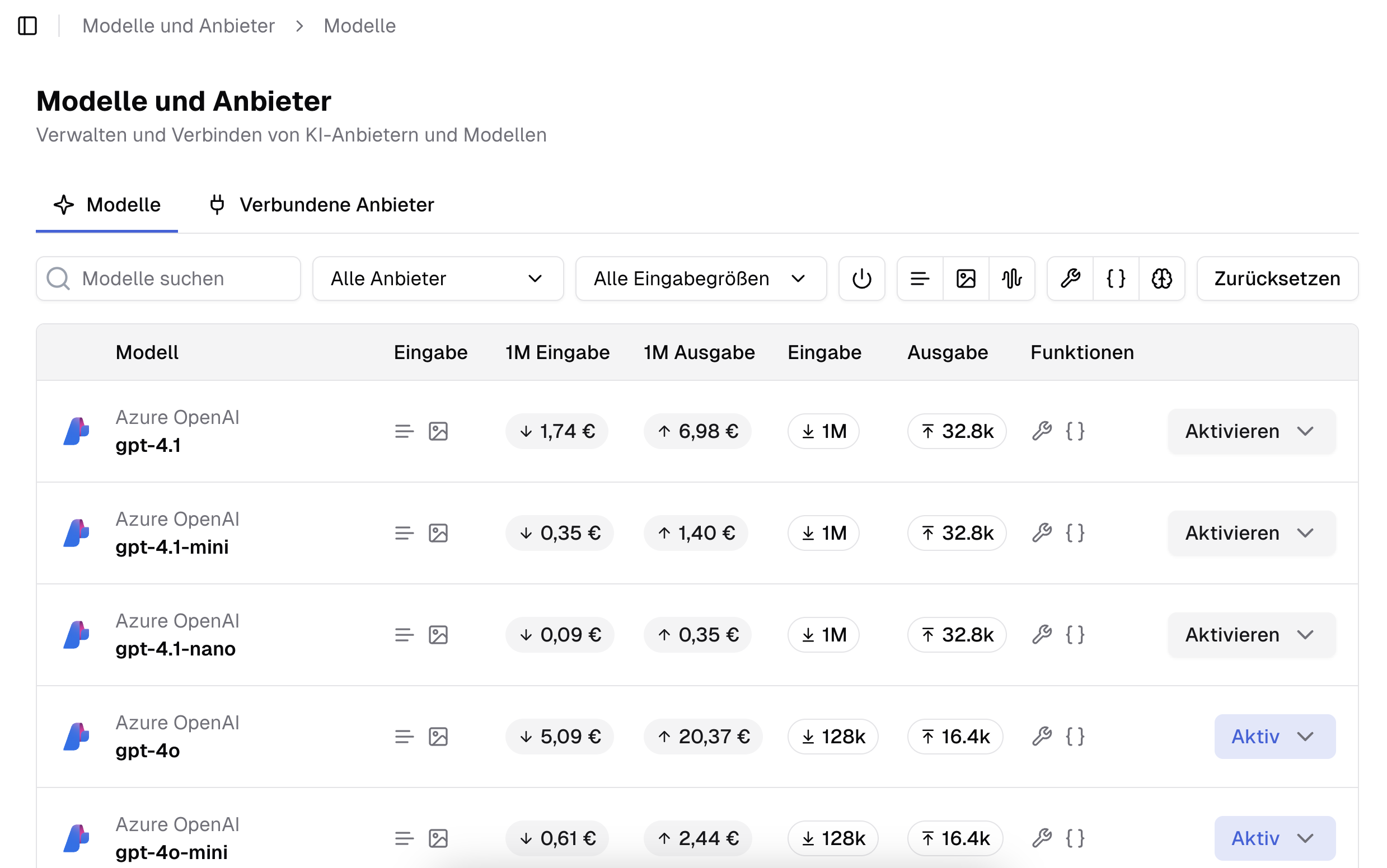 Übersicht der verfügbaren Modelle aller Anbieter.