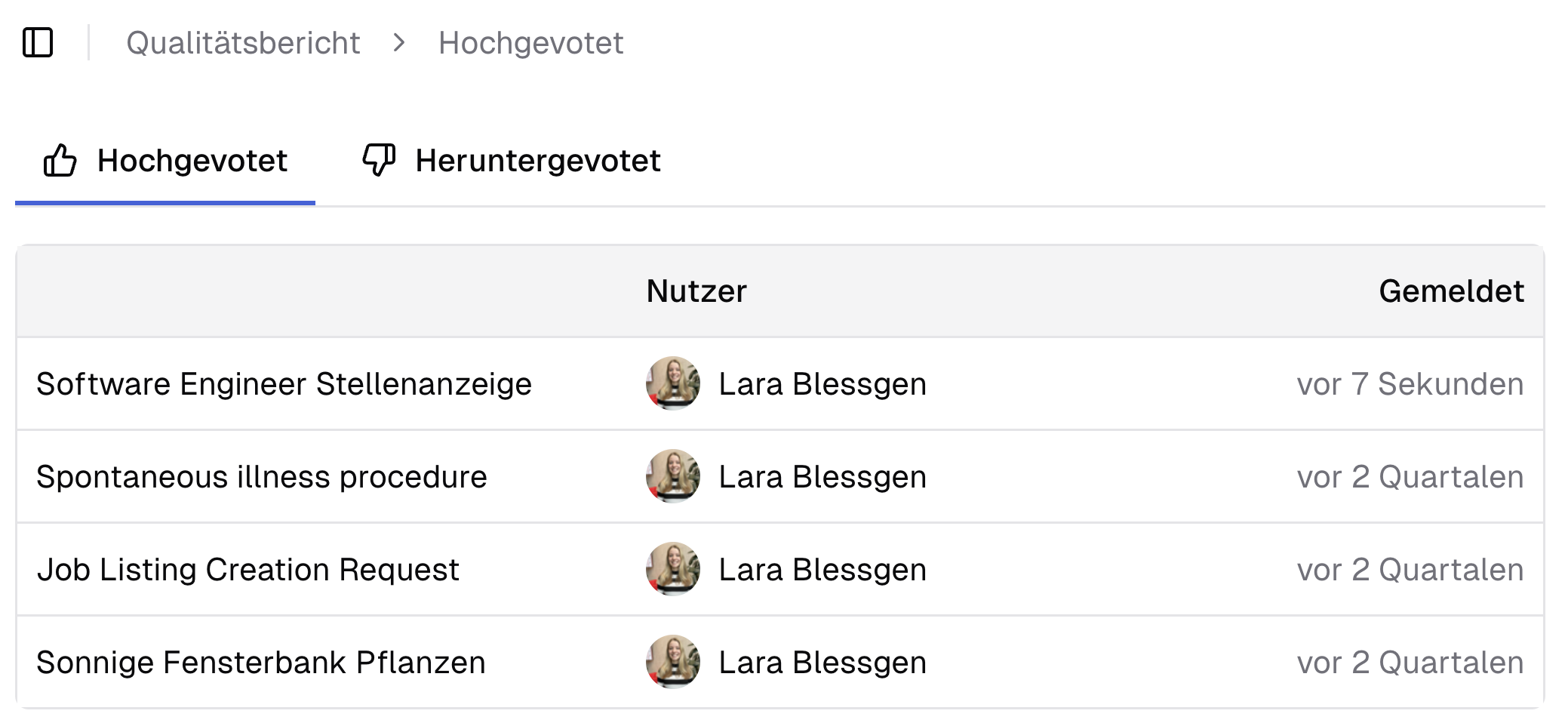 Übersicht der Qualitätsberichte