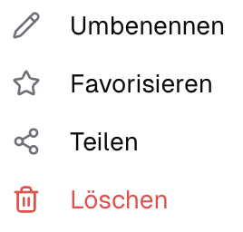 Verwaltungstools für Chats