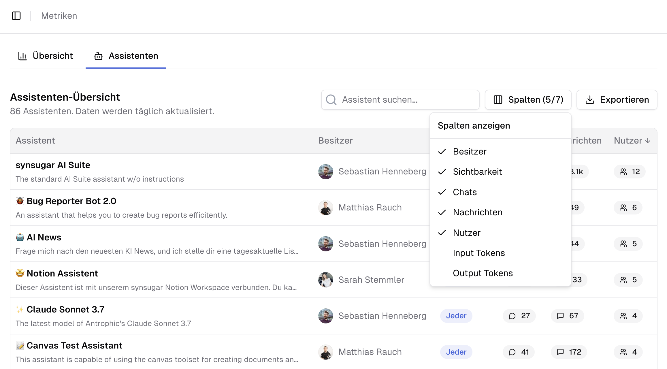 Assistentenmetriken Übersicht