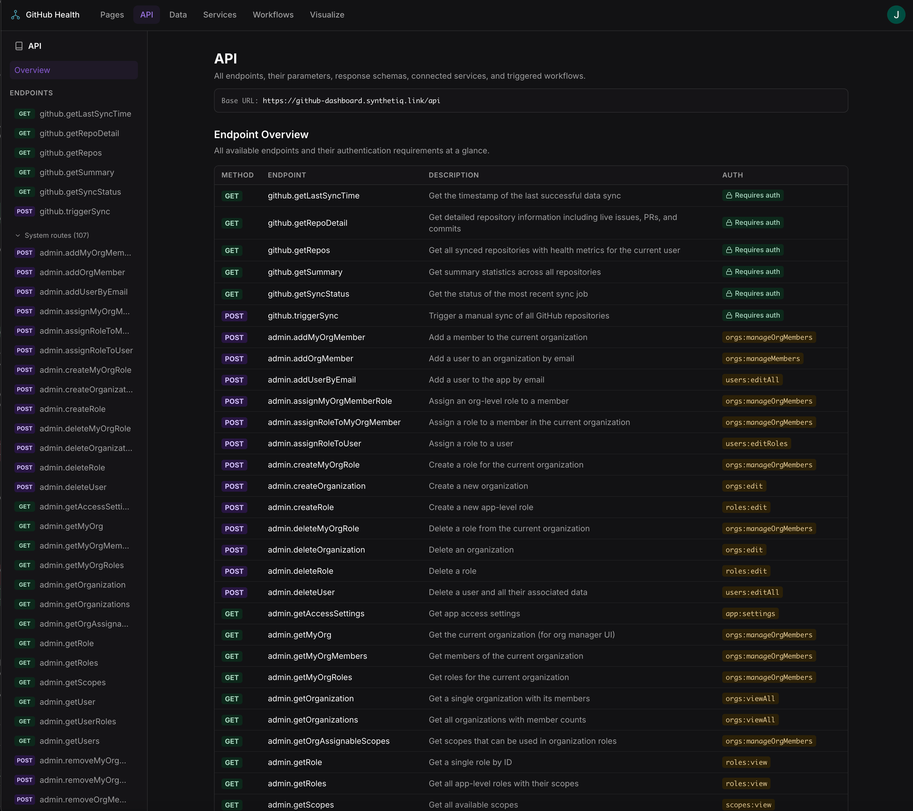 API docs overview showing procedures grouped by router