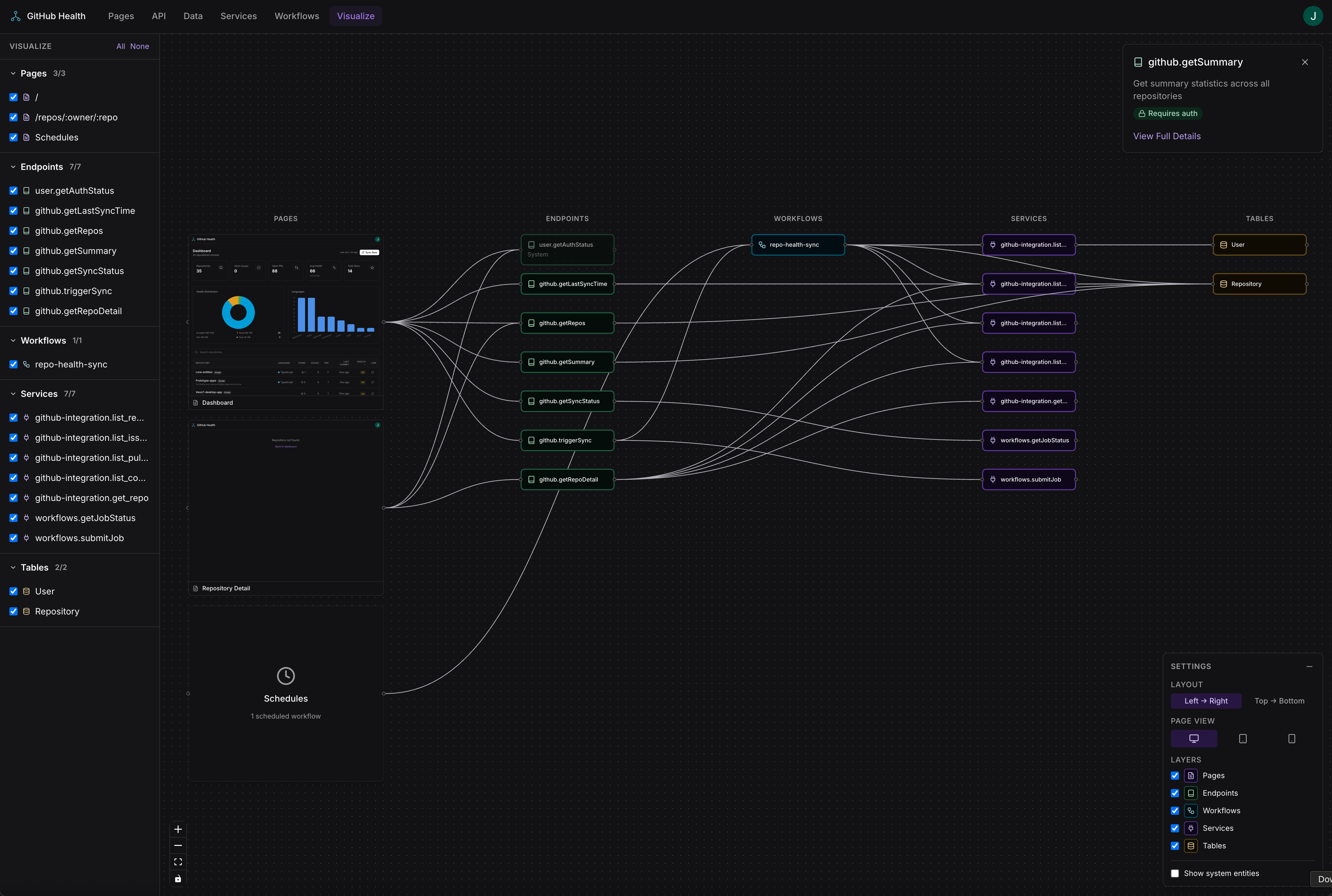 Full-page architecture diagram showing pages, endpoints, workflows, services, and tables