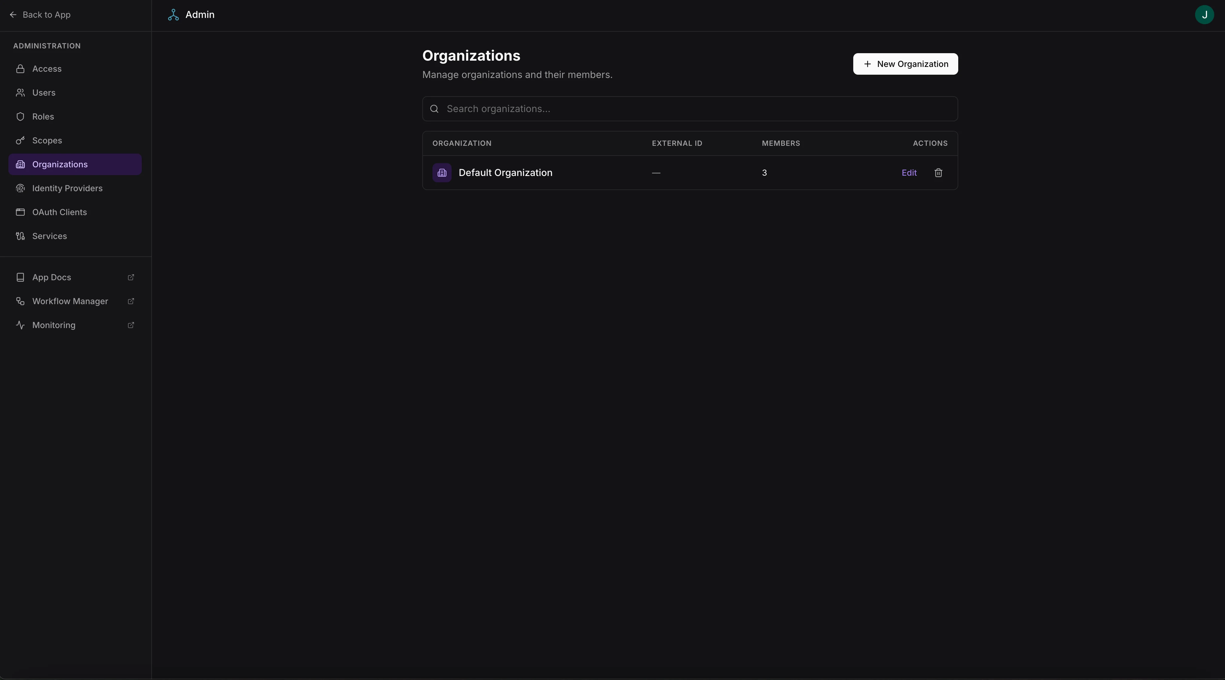 Organizations list page