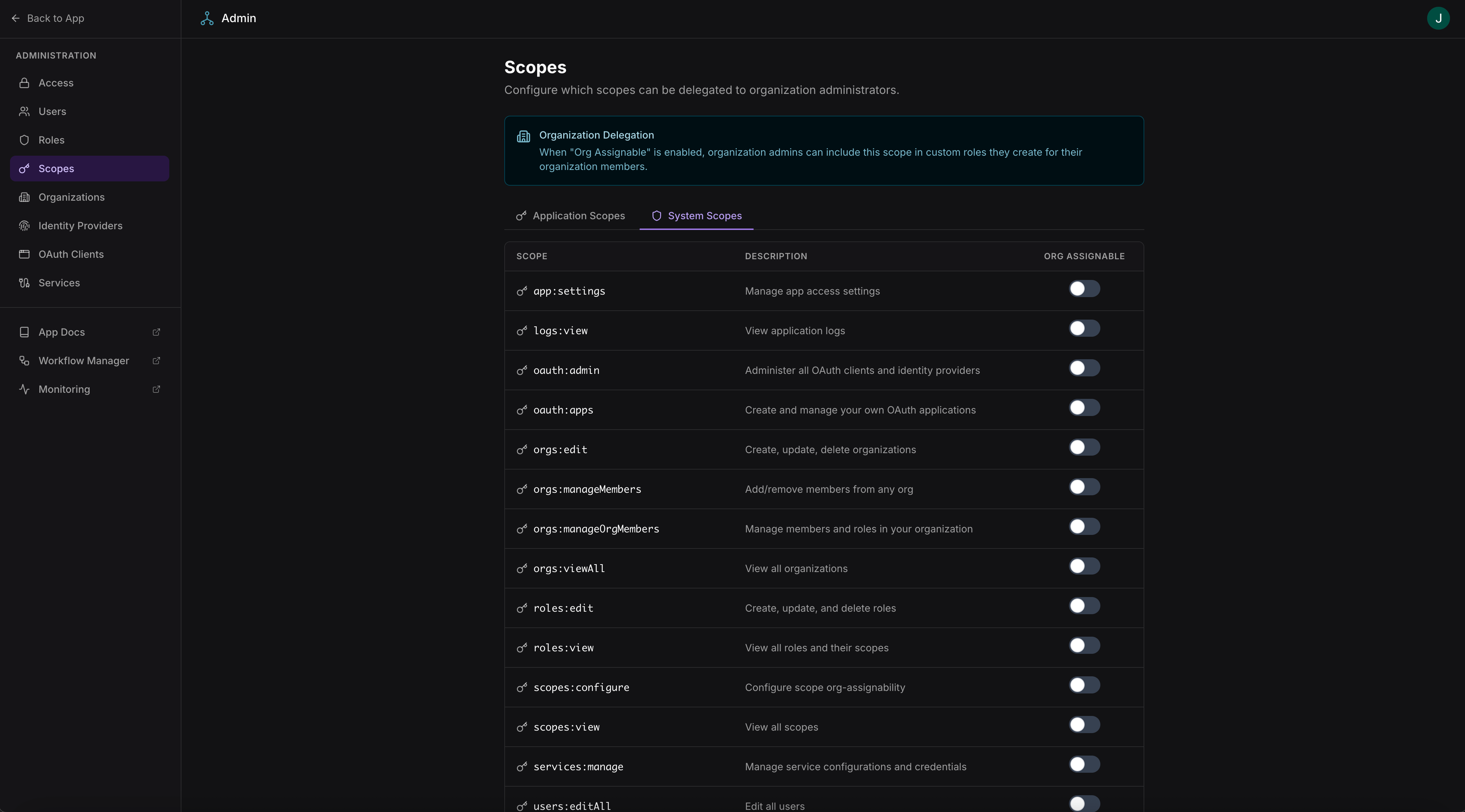 Scopes list page