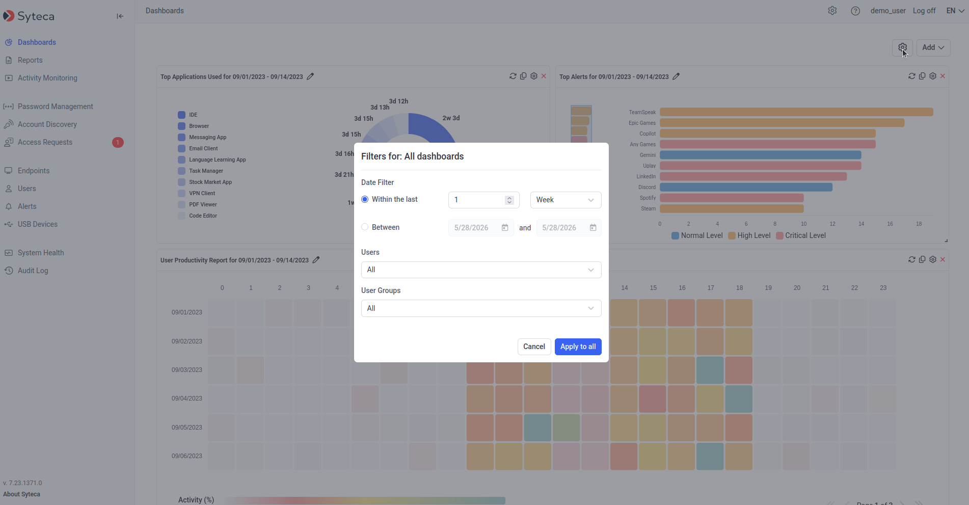 User Activity Dashboards page showing the global filter settings panel
