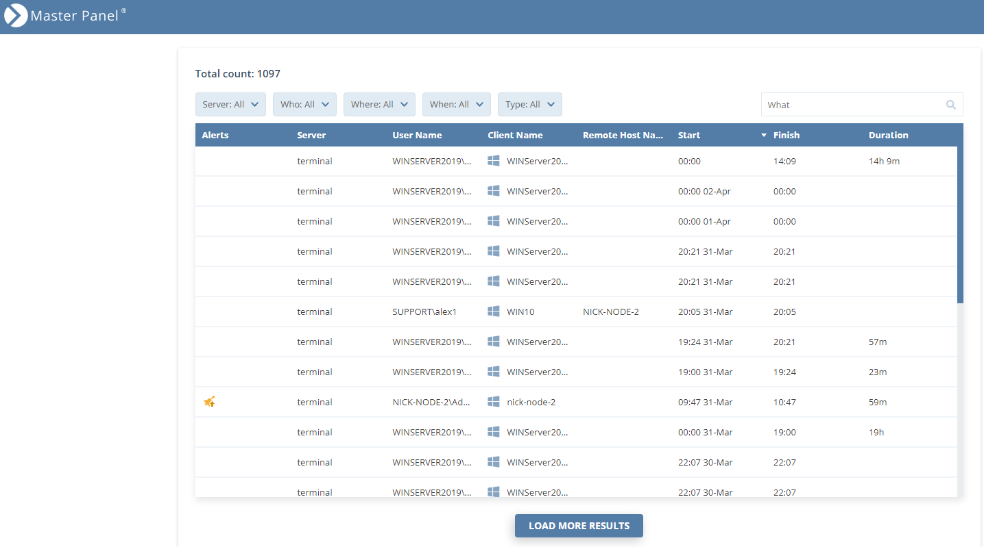 Master Panel showing a unified session list drawn from multiple Application Servers