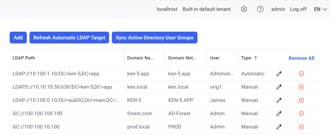 LDAP Targets tab showing an added AD Global Catalog LDAP target in the grid