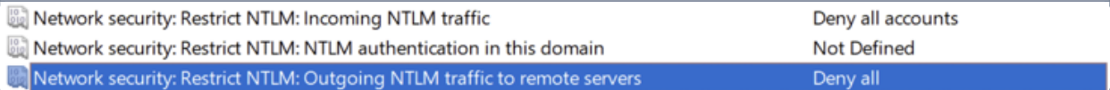 Restrict NTLM policies set to Deny All Accounts and Deny All