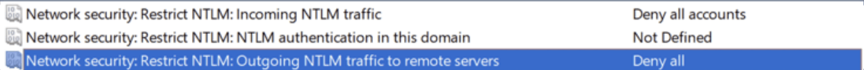 Restrict NTLM policies set to Deny All Accounts and Deny All