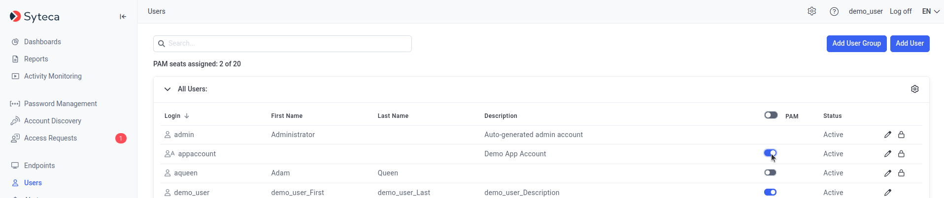 Users page showing PAM seat license toggles per user and per user group