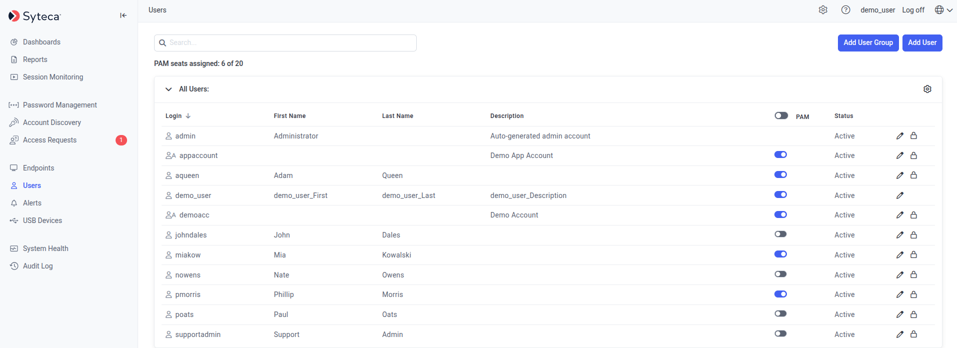 Users page showing the user list grouped by user groups with Login, names, Description, PAM toggle, and Status columns
