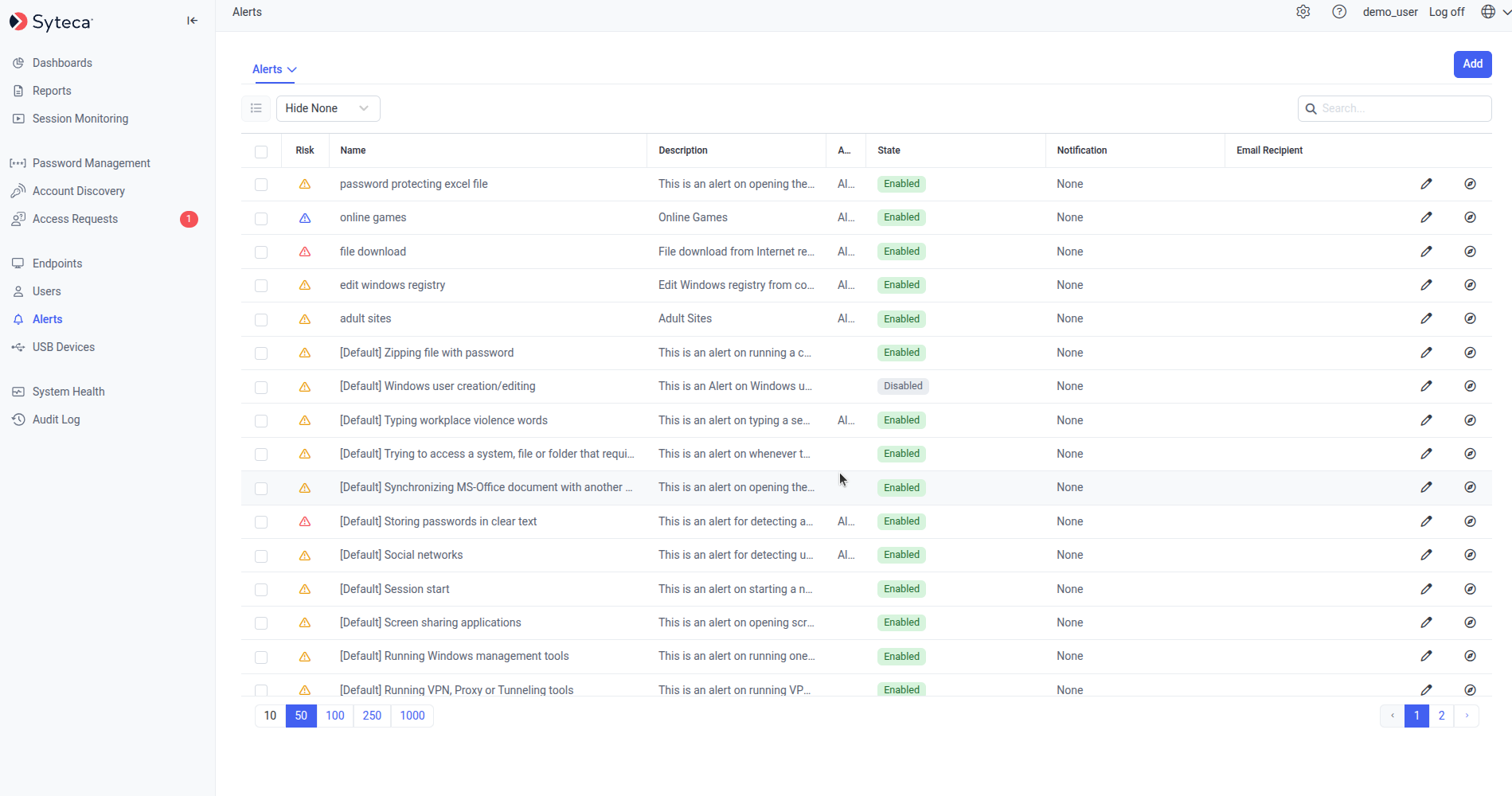 Alerts page grid showing default and custom alerts with Risk color icons, Name, State, Assigned to, Notification, and Email Recipient columns