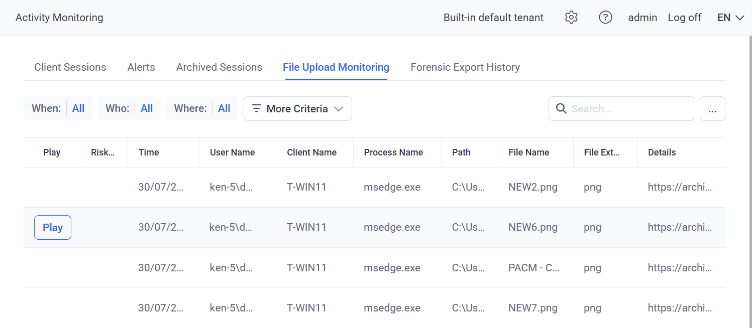 File Upload Monitoring tab grid showing upload events with Process Name, Path, File Name, File Extension, and Details (destination URL) columns