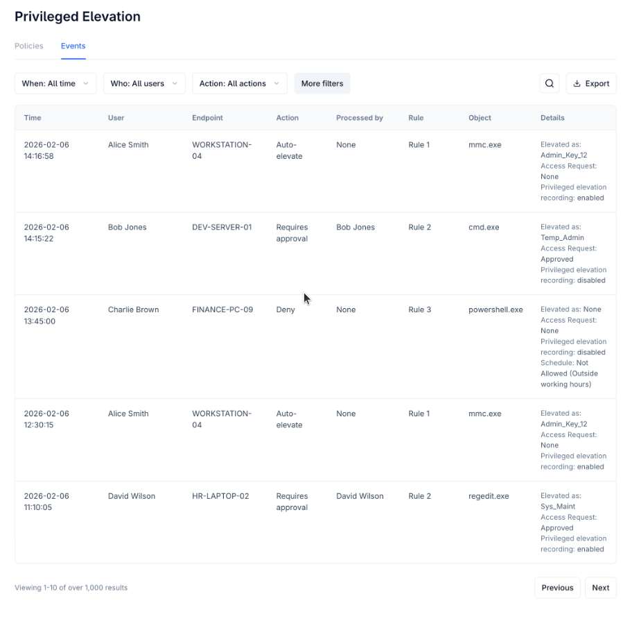 Privilege Elevation Events tab showing recorded transactions