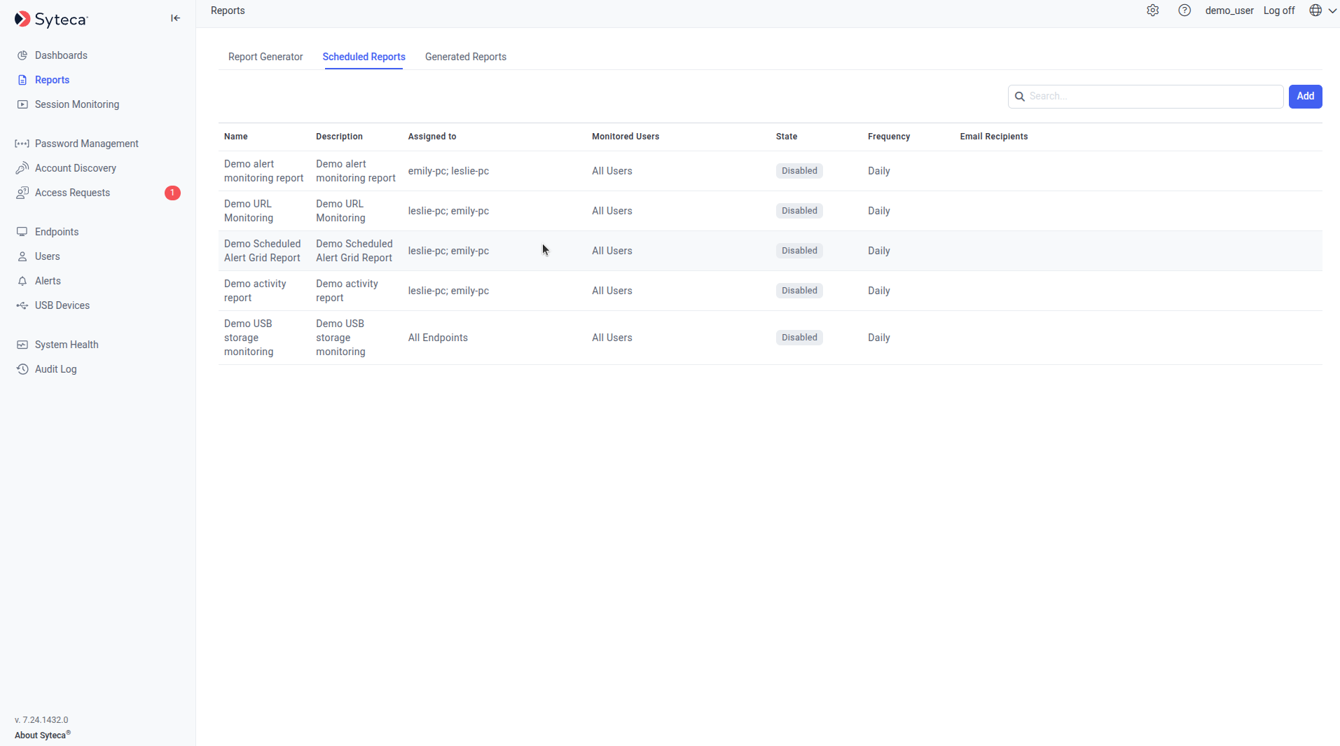 Scheduled Reports tab grid showing rules with Name, Assigned To, Monitored Users, State, Frequency, Email Recipients, and per-row Generate Report and Edit Rule icons