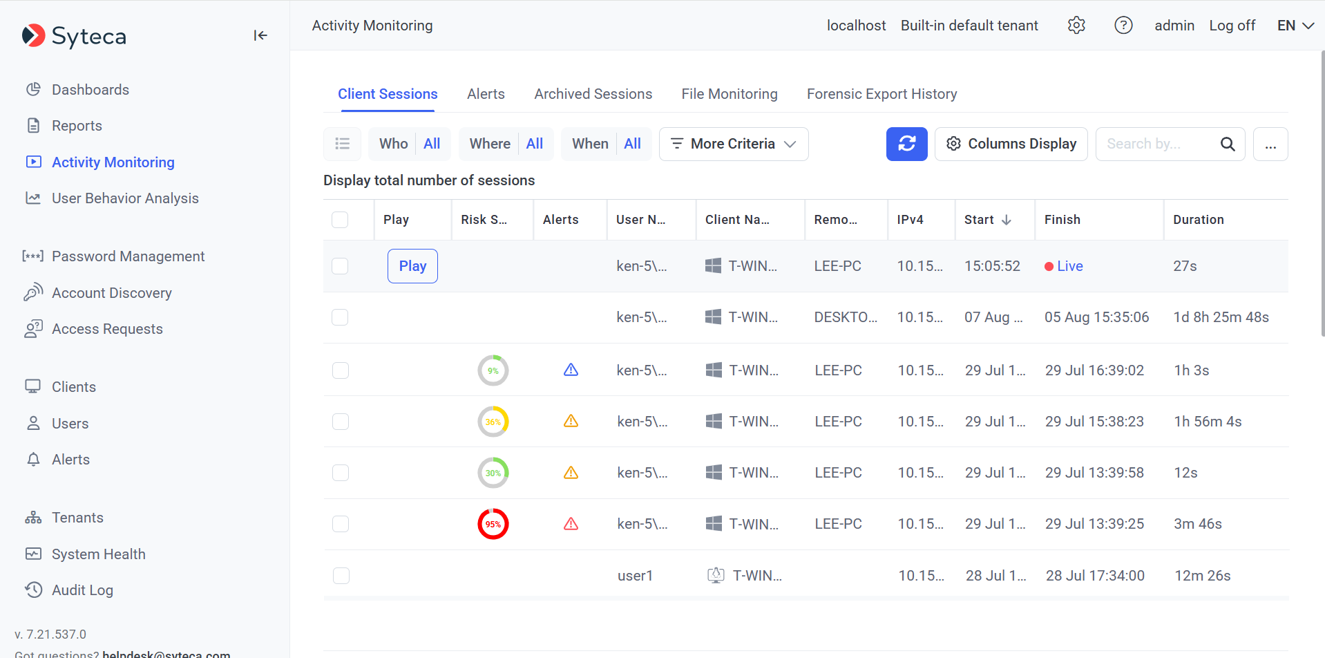 Client Sessions tab grid showing sessions with status icons, OS icons, alert color indicators, user, Client, IP, and timing columns