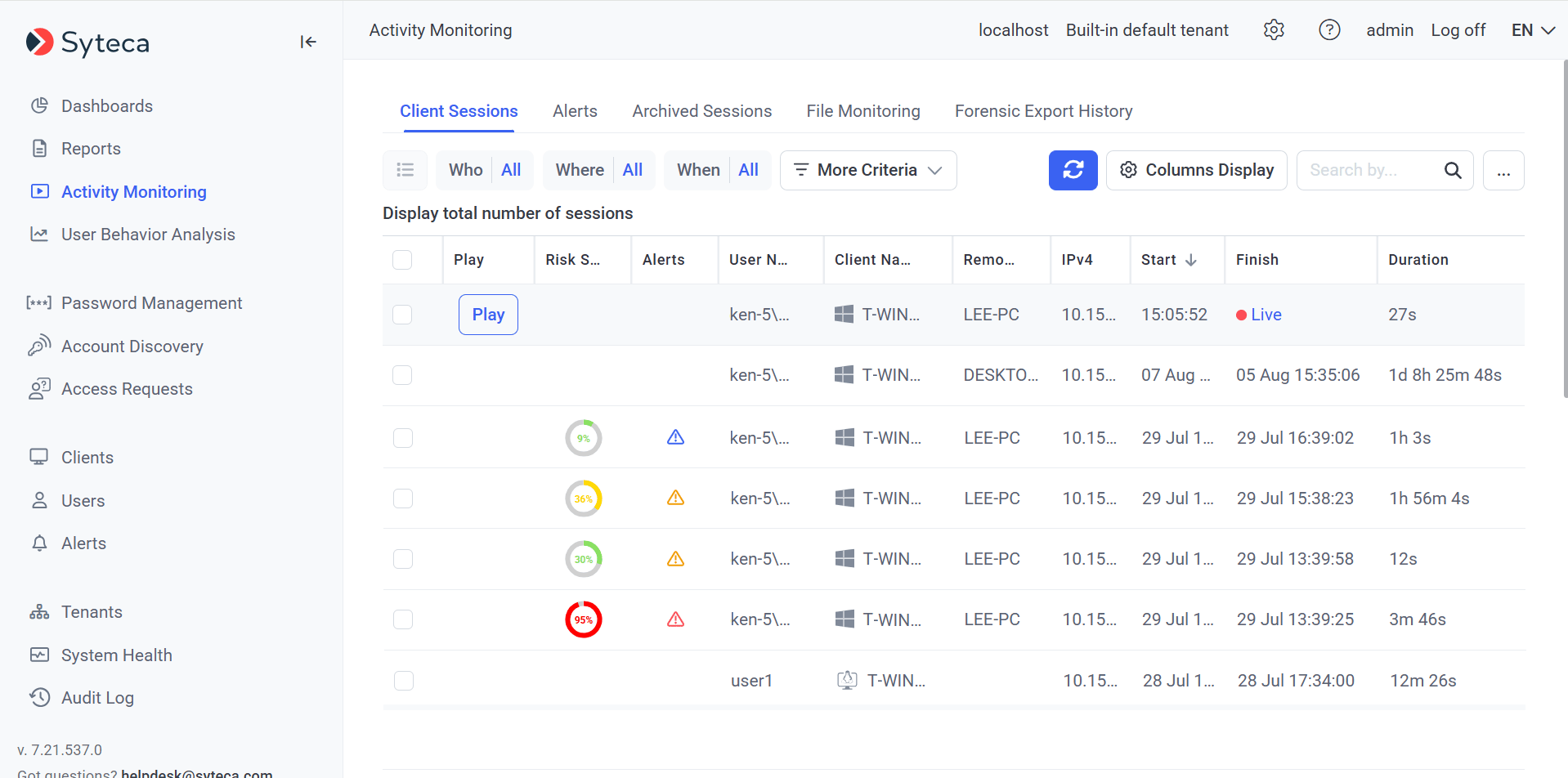 Client Sessions tab grid showing sessions with status icons, OS icons, alert color indicators, user, Client, IP, and timing columns