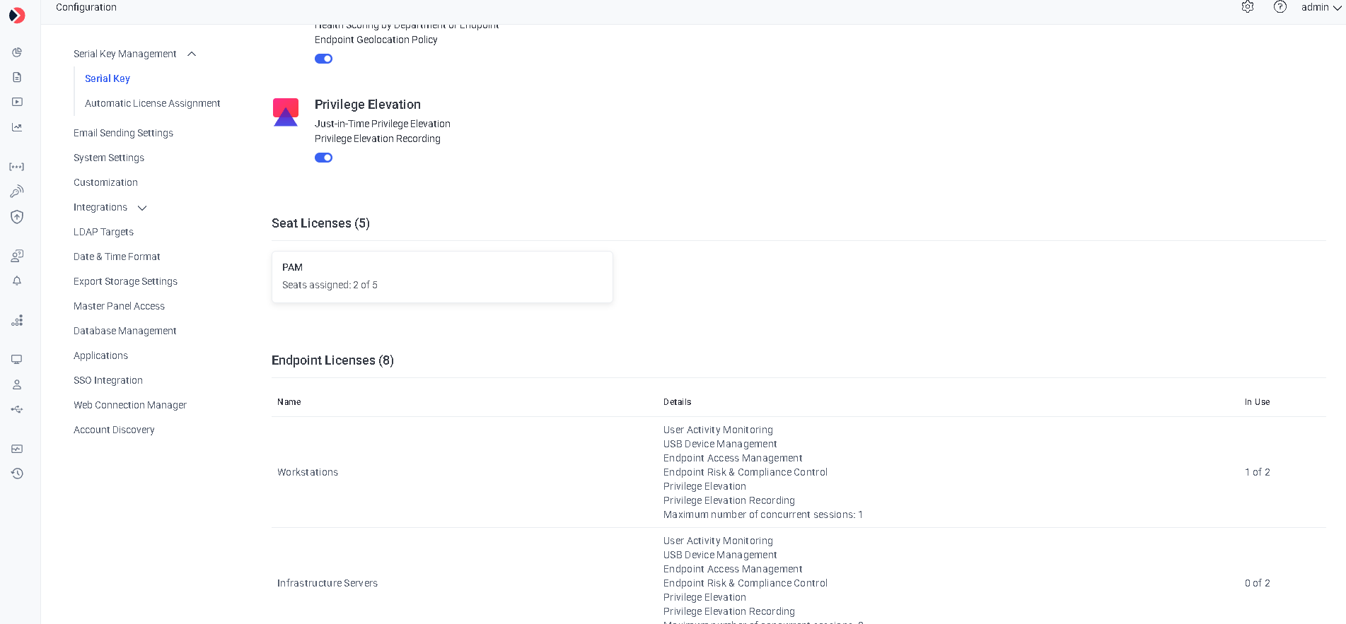Serial Key sub-tab showing all license information and application toggles