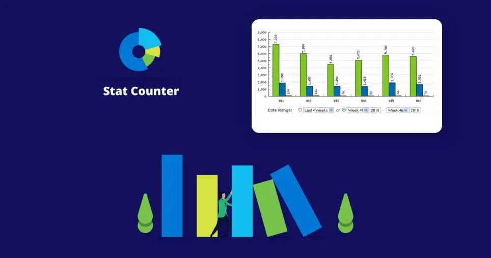 TYPO3 EXT TYPO3_API_StatCounter_NITSAN_Banner_Preview Banner