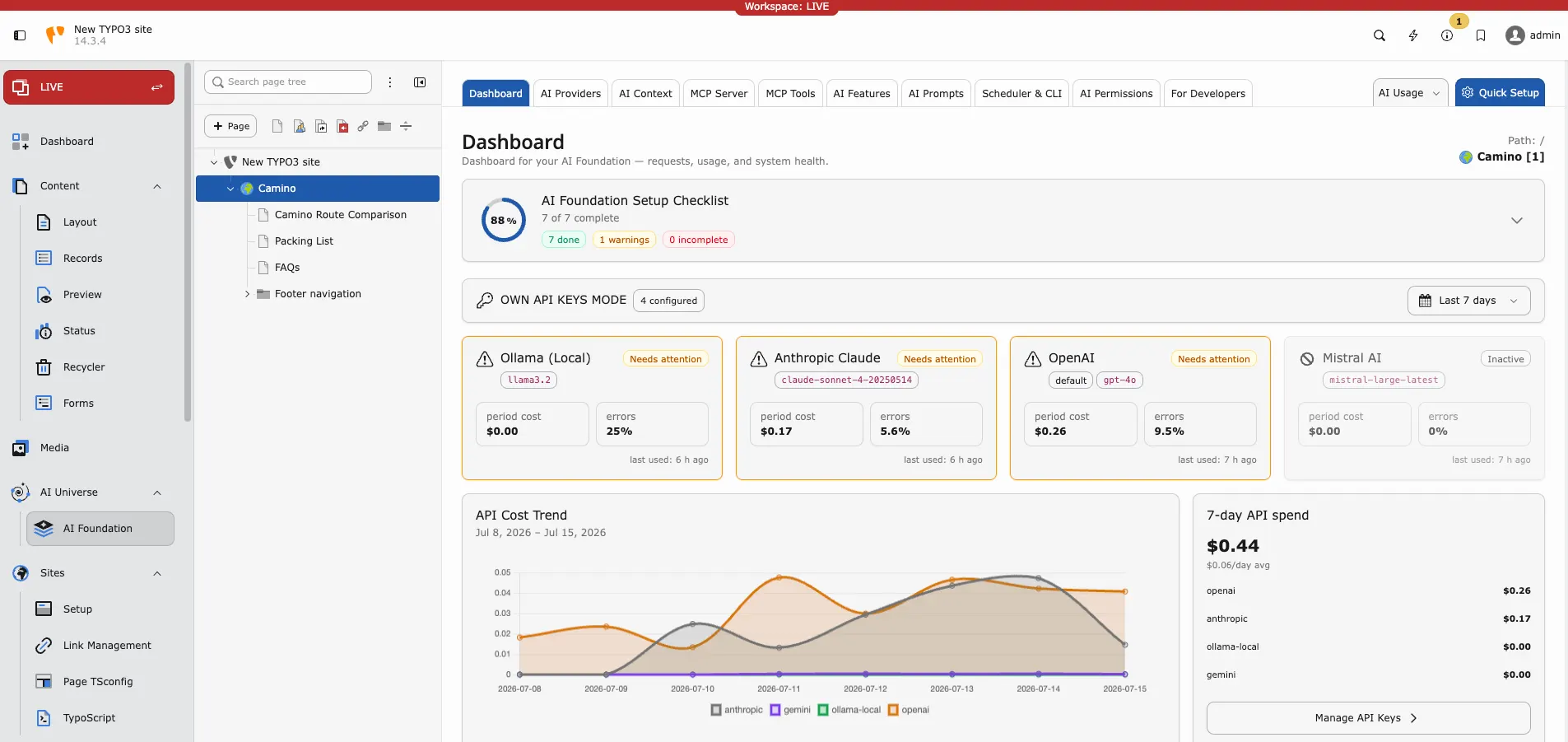 T3AF Dashboard with setup checklist, provider status cards, and cost trend
