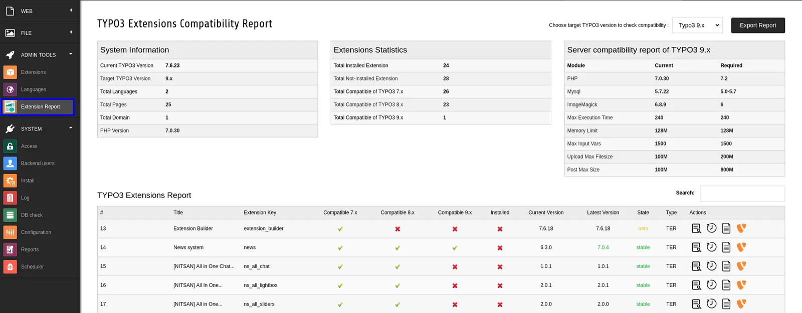 screenshot "TYPO3_ns_ext_compatibility_Screenshot_1"