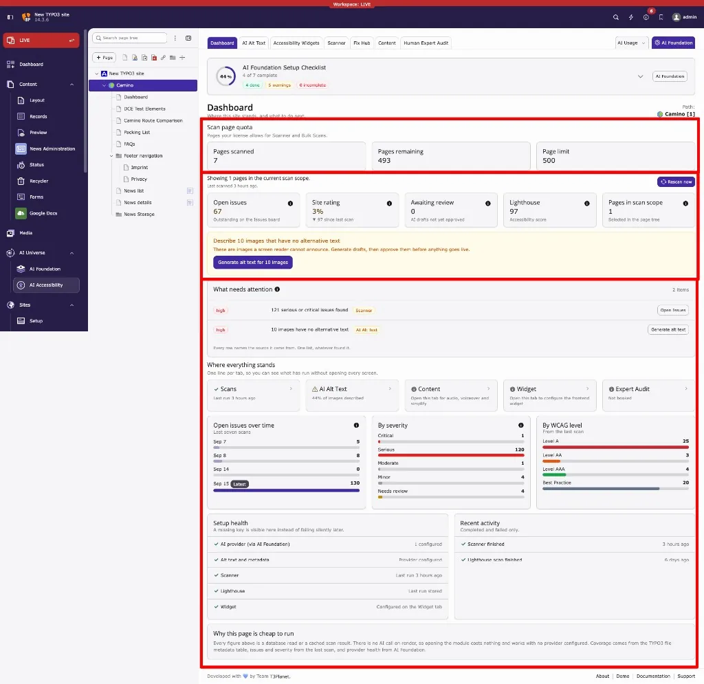 T3AA Dashboard overview