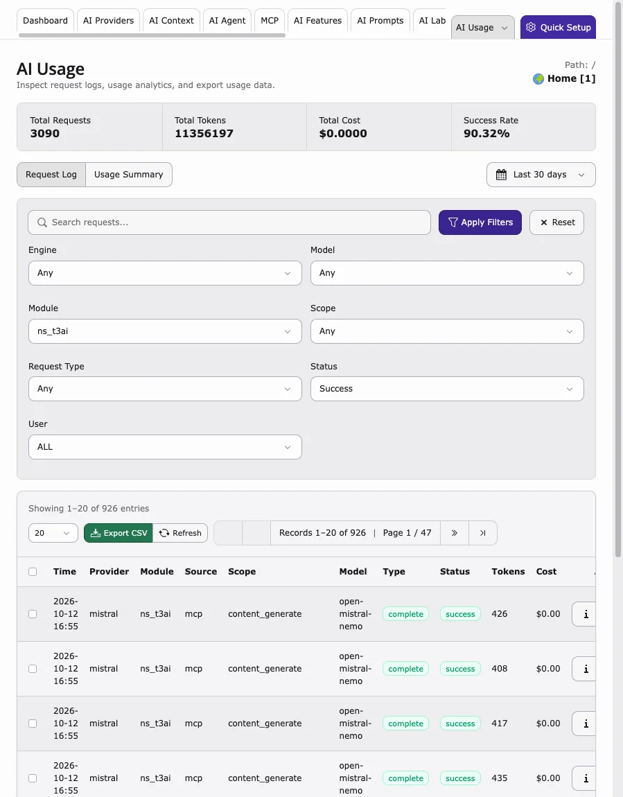 AI Usage Request Log filtered by Module ns_t3ai and Status Success, with the totals, the filters, and the request list