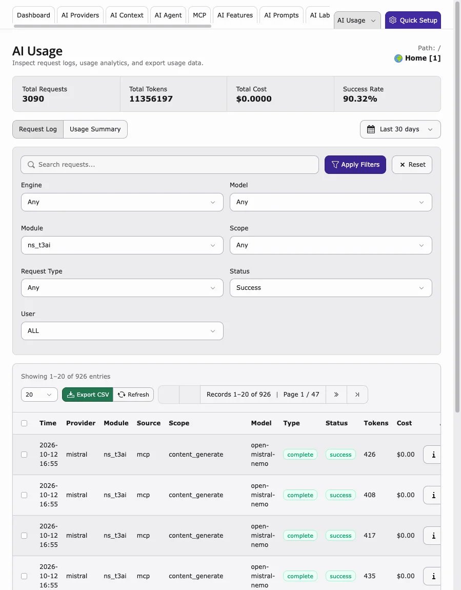 AI Usage Request Log filtered by Module ns_t3ai and Status Success, with the totals, the filters, and the request list