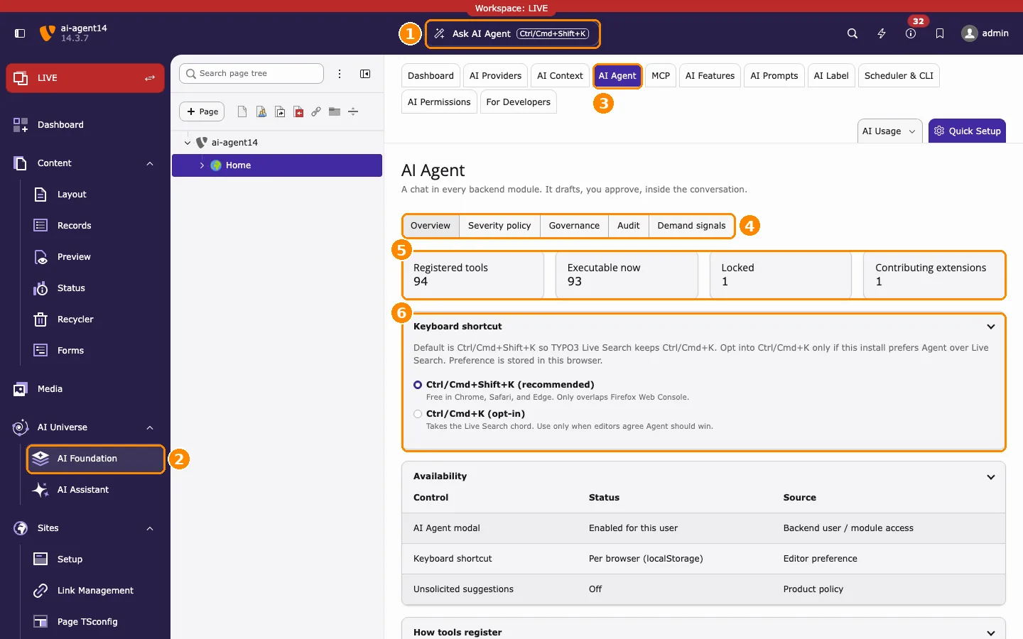 TYPO3 backend showing AI Foundation > AI Agent > Overview with the Ask AI Agent button, the AI Foundation module, the AI Agent module tab, its five tabs, the tool counters and the keyboard shortcut setting marked 1 to 6