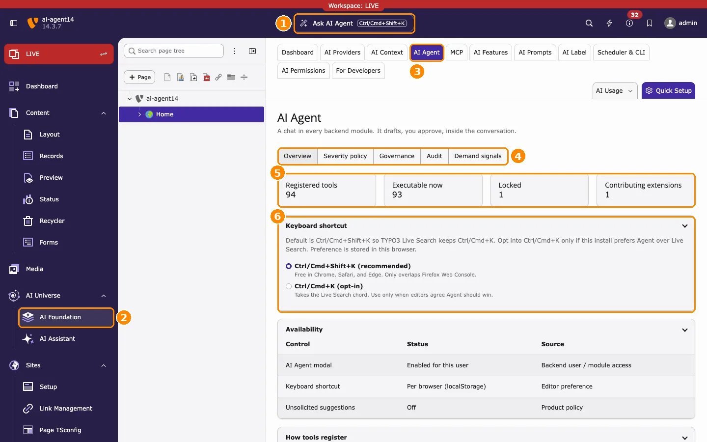 TYPO3 backend showing AI Foundation > AI Agent > Overview with the Ask AI Agent button, the AI Foundation module, the AI Agent module tab, its five tabs, the tool counters and the keyboard shortcut setting marked 1 to 6