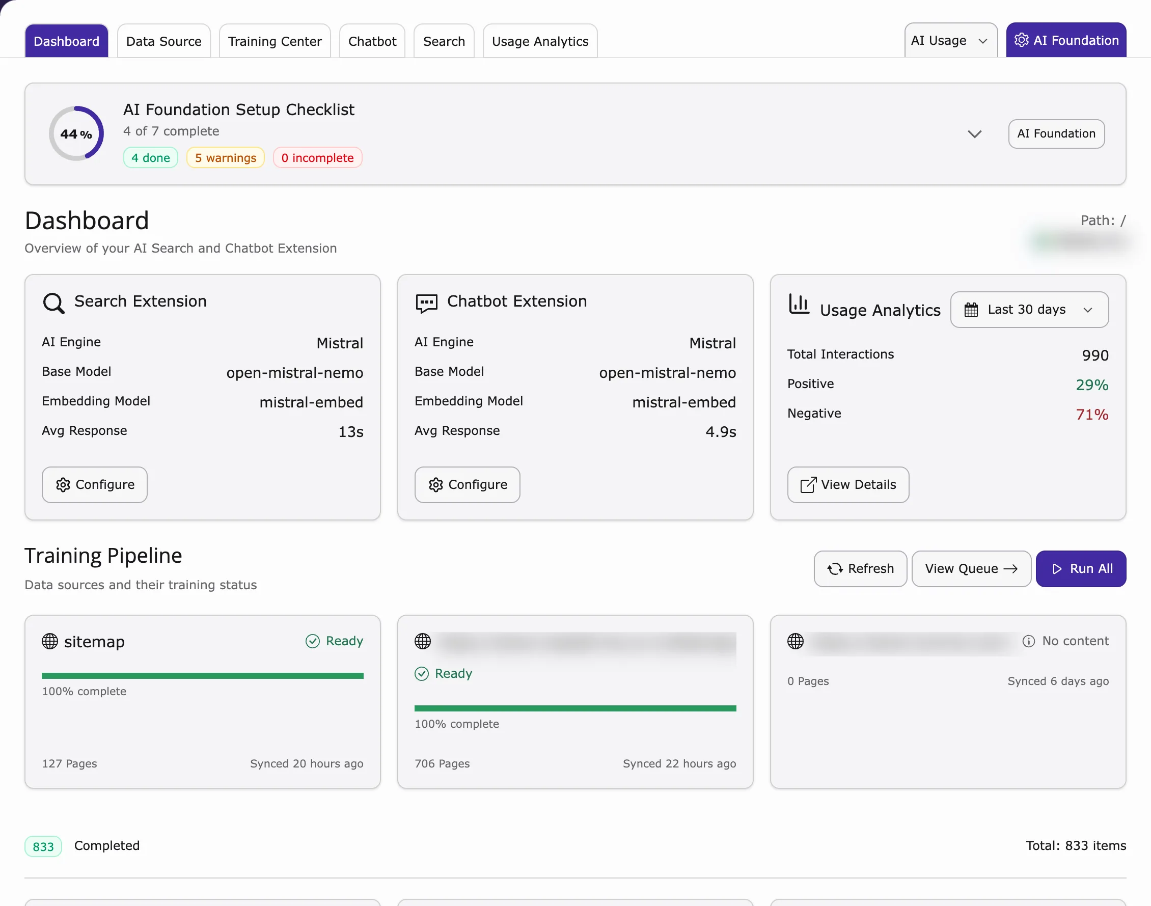 AI Chatbot/Search Dashboard with setup checklist, product cards, Usage Analytics and Training Pipeline