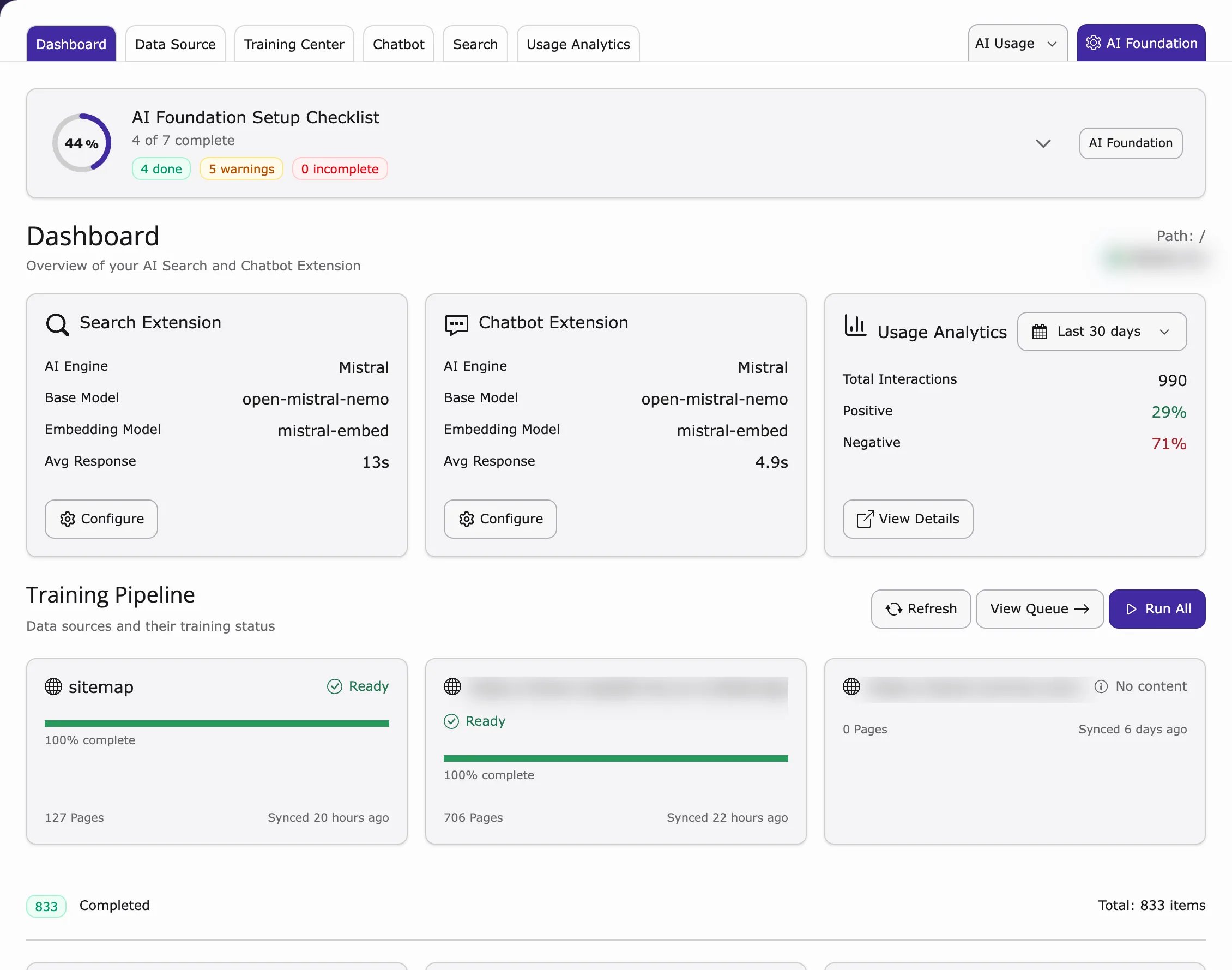 AI Chatbot/Search Dashboard with setup checklist, product cards, Usage Analytics and Training Pipeline