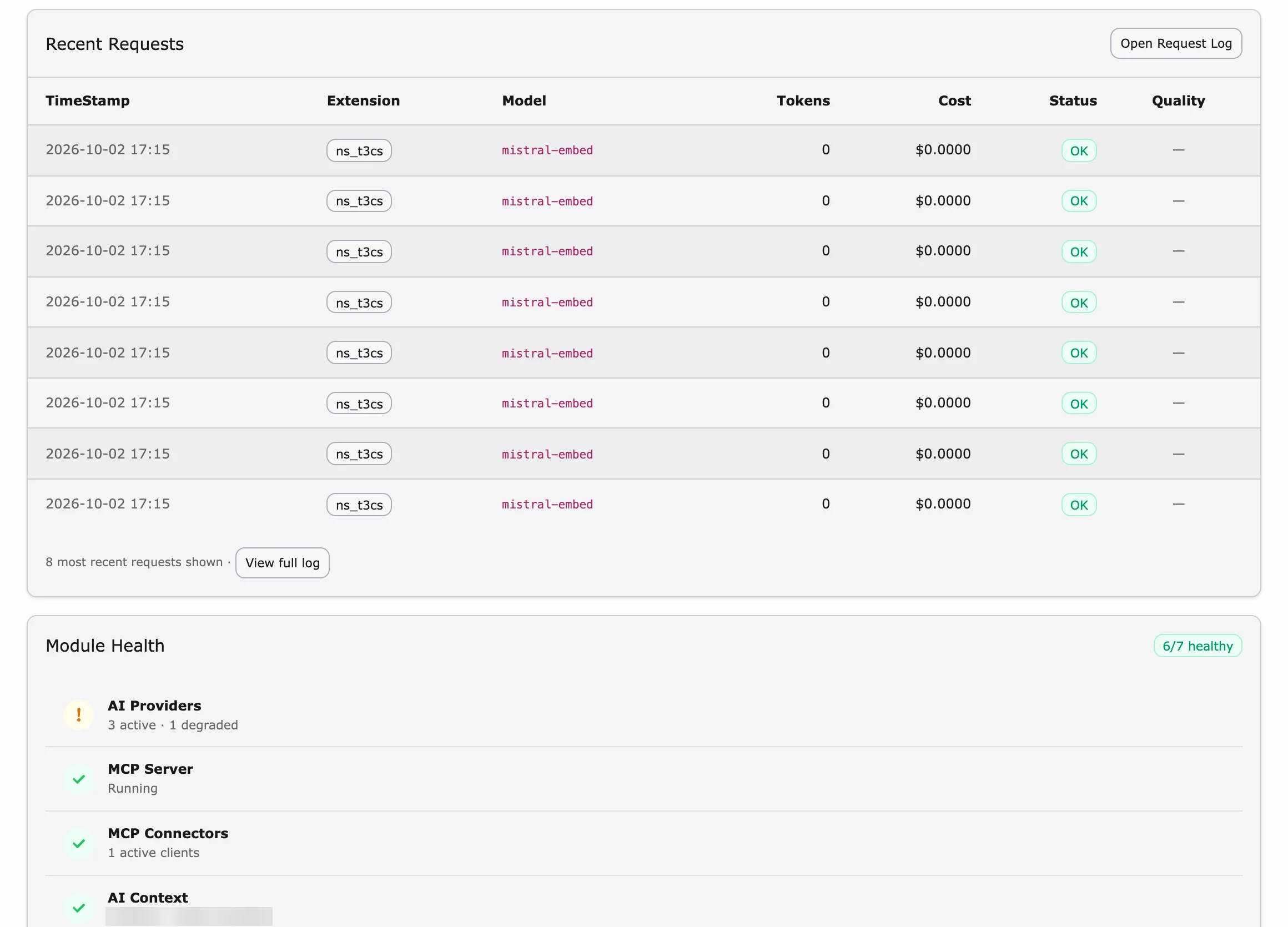 AI Foundation Dashboard Recent Requests and Module Health