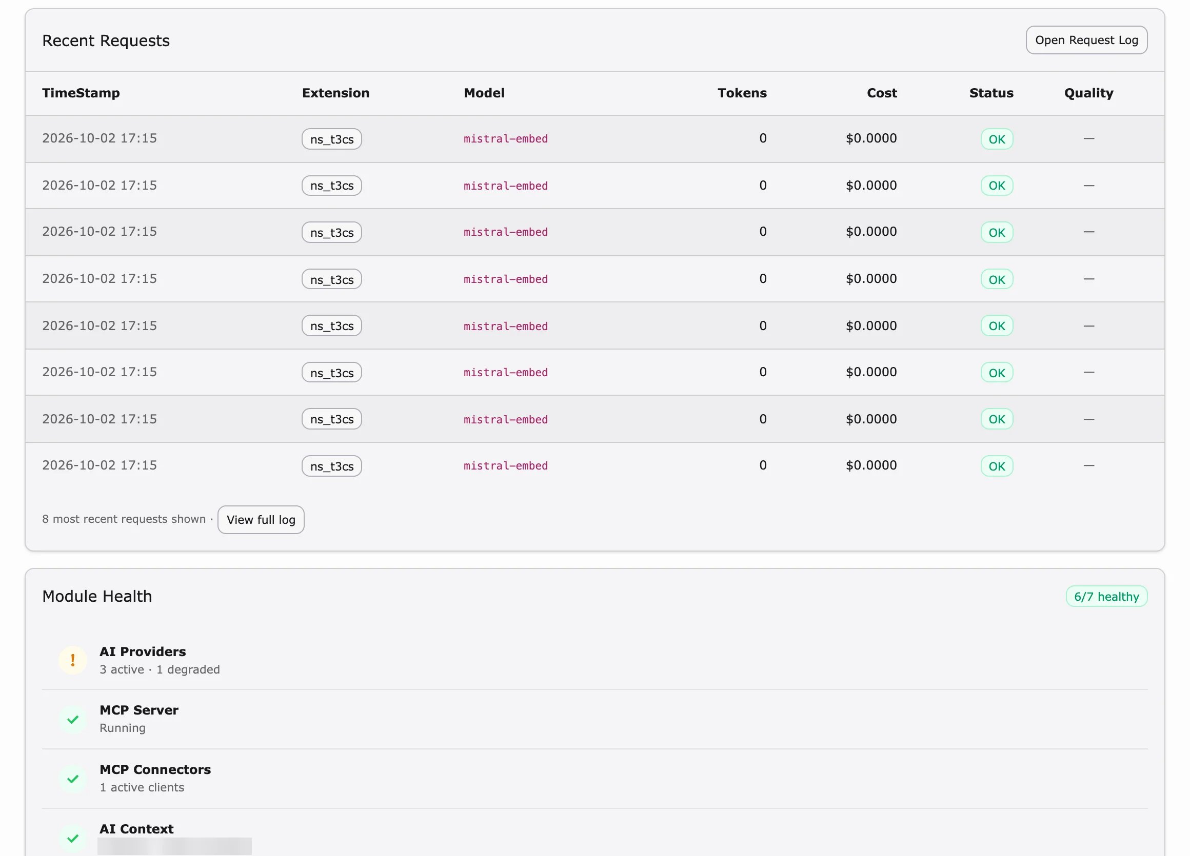AI Foundation Dashboard Recent Requests and Module Health