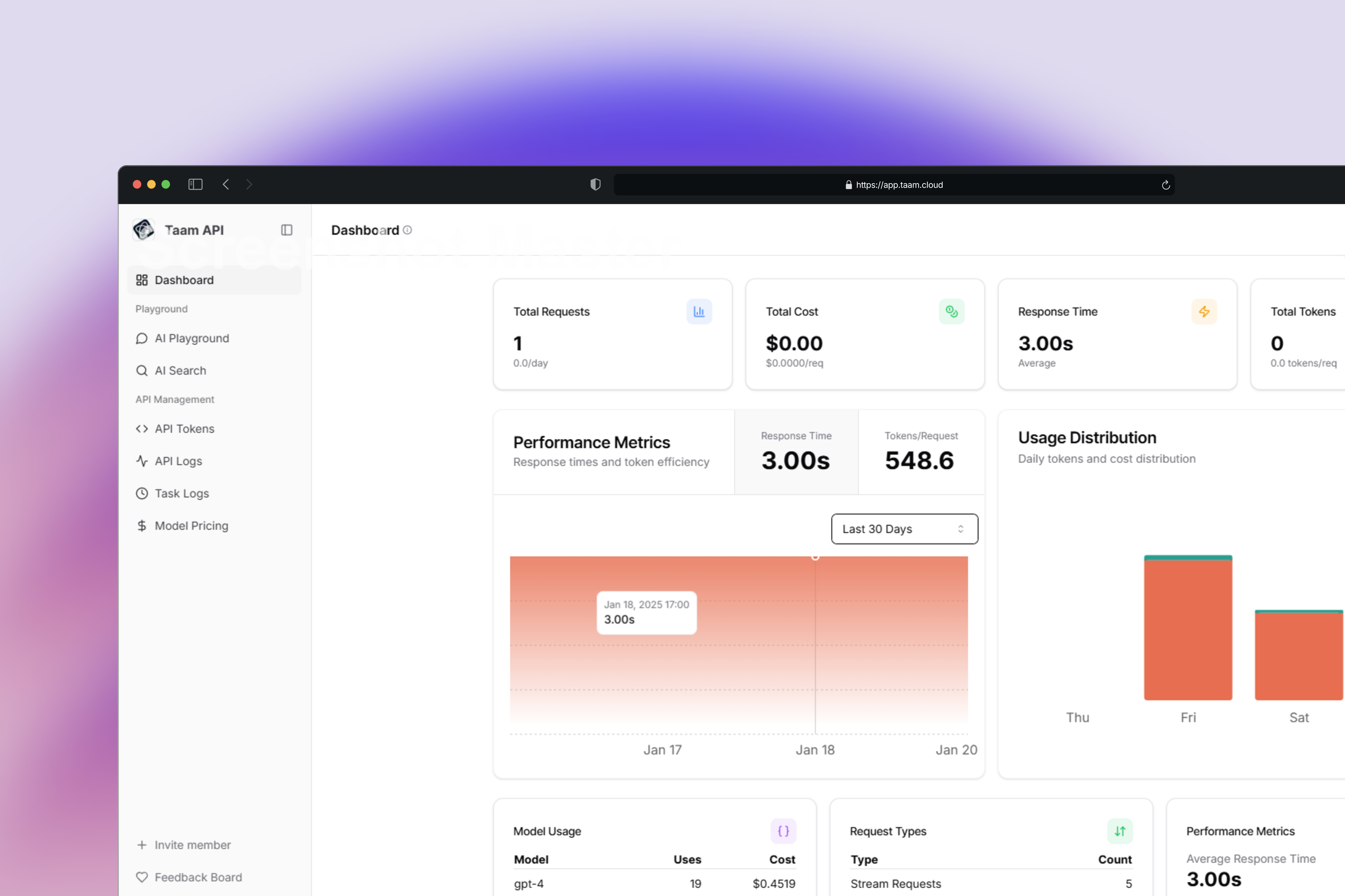 Rate Limits Overview