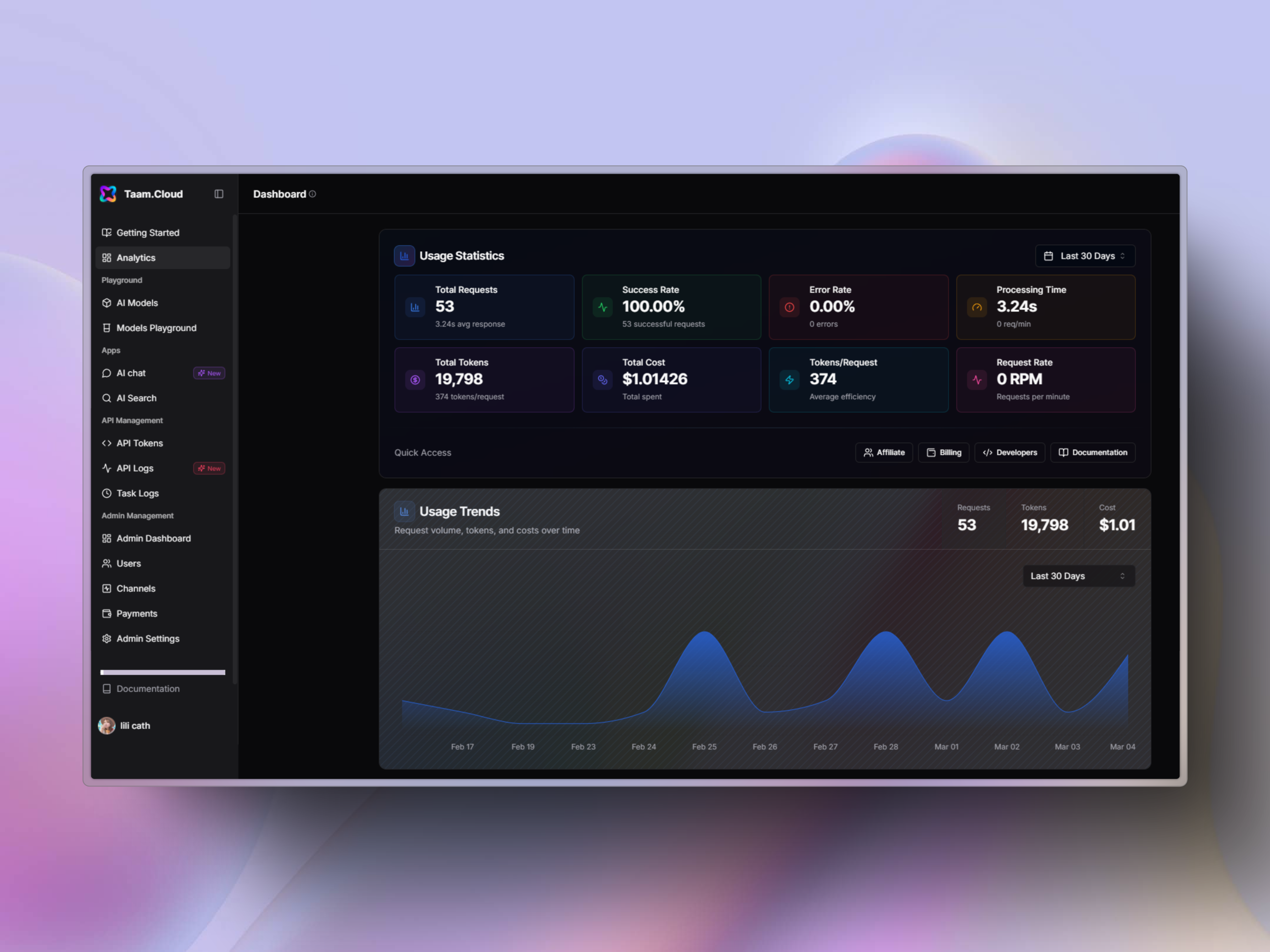 Gately AI Pricing Cover
