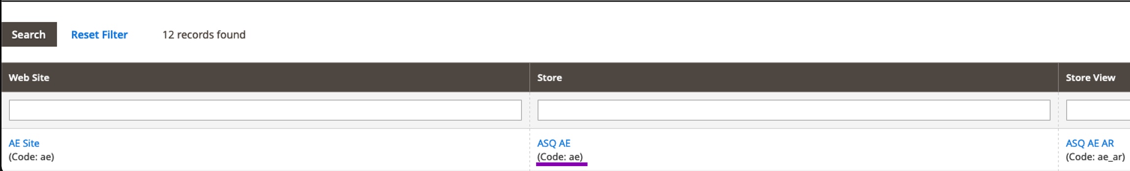 Store codes