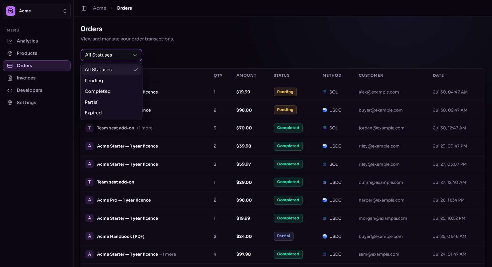 The Orders table showing product, quantity, amount, status, payment method, customer and date columns