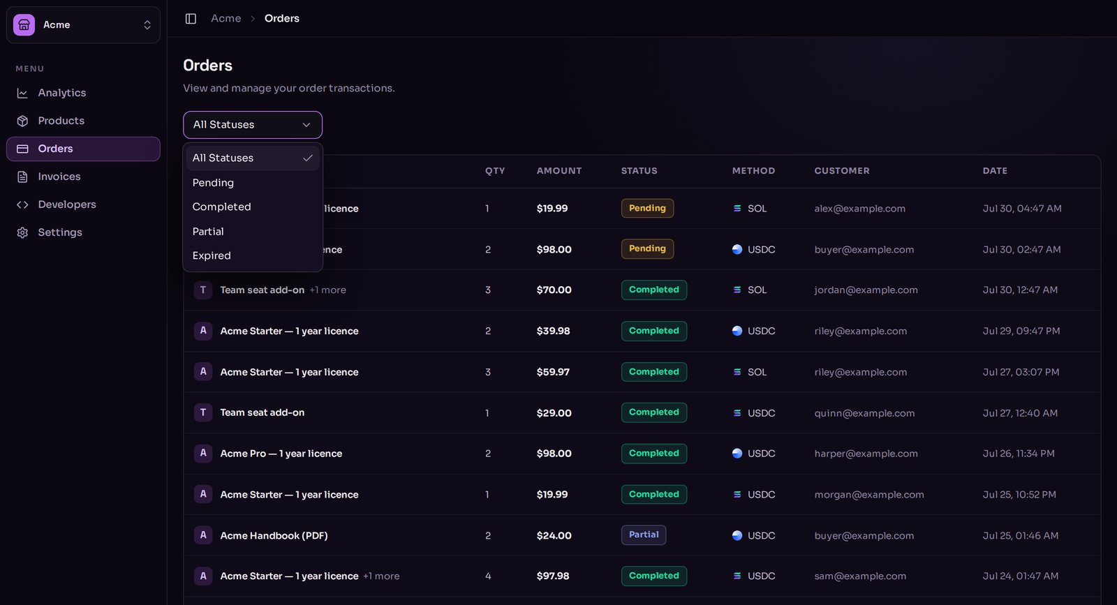 The Orders table showing product, quantity, amount, status, payment method, customer and date columns