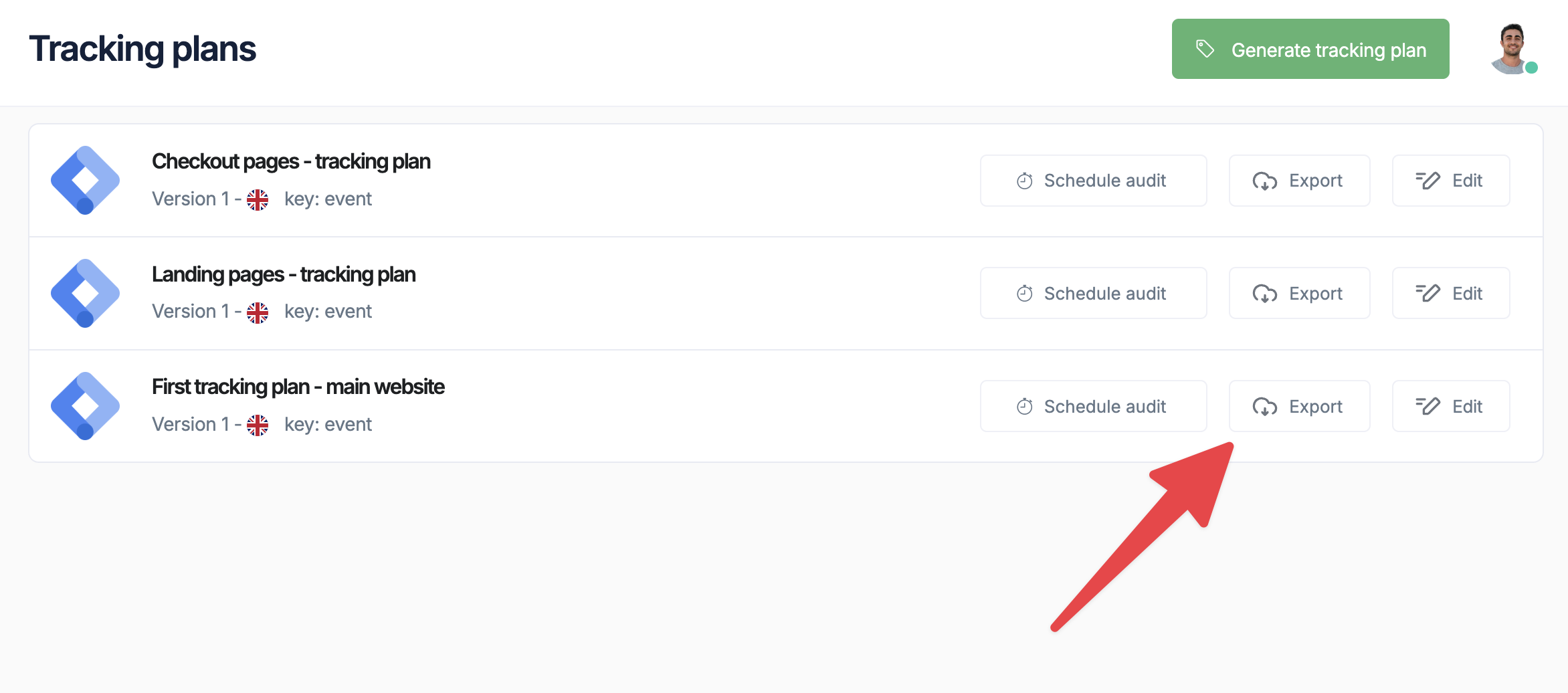 Export Documentation