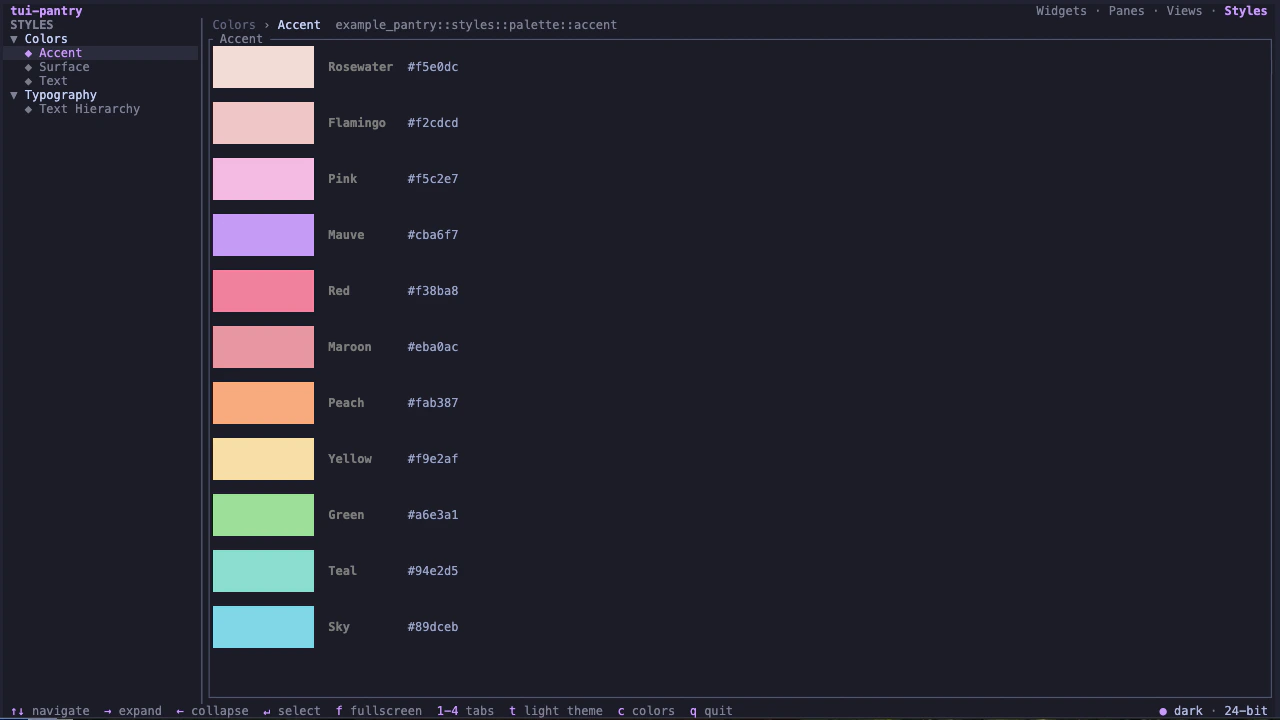 Styles tab
