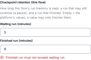 The same group with Waiting run 5 and Finished run 6, and the error Finished run must not exceed waiting run under it.