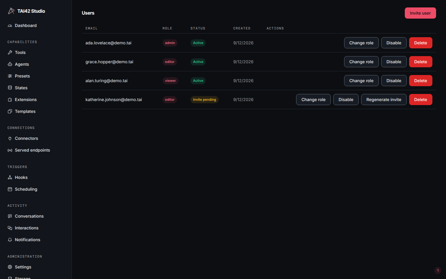 The users-admin page listing human accounts with invite and role controls.