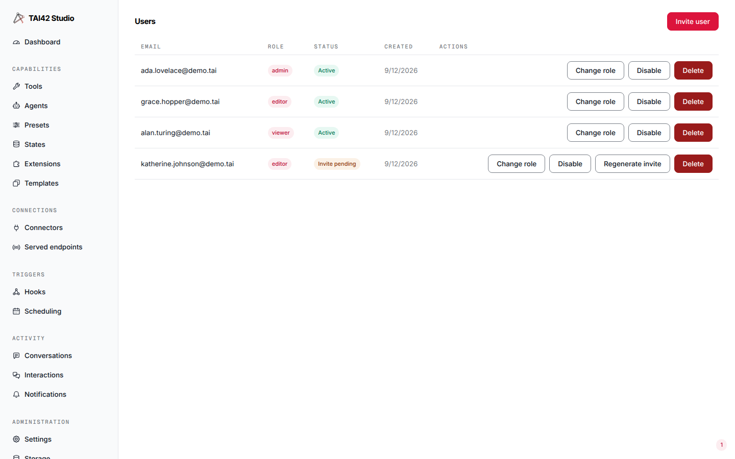 The users-admin page listing human accounts with invite and role controls.