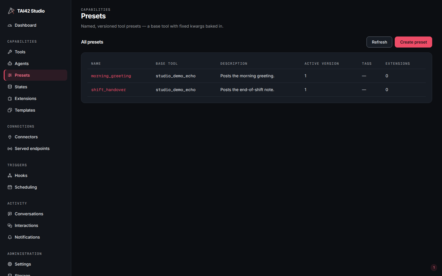 The Presets screen listing presets with their base tool, active version, tags, and extension counts.