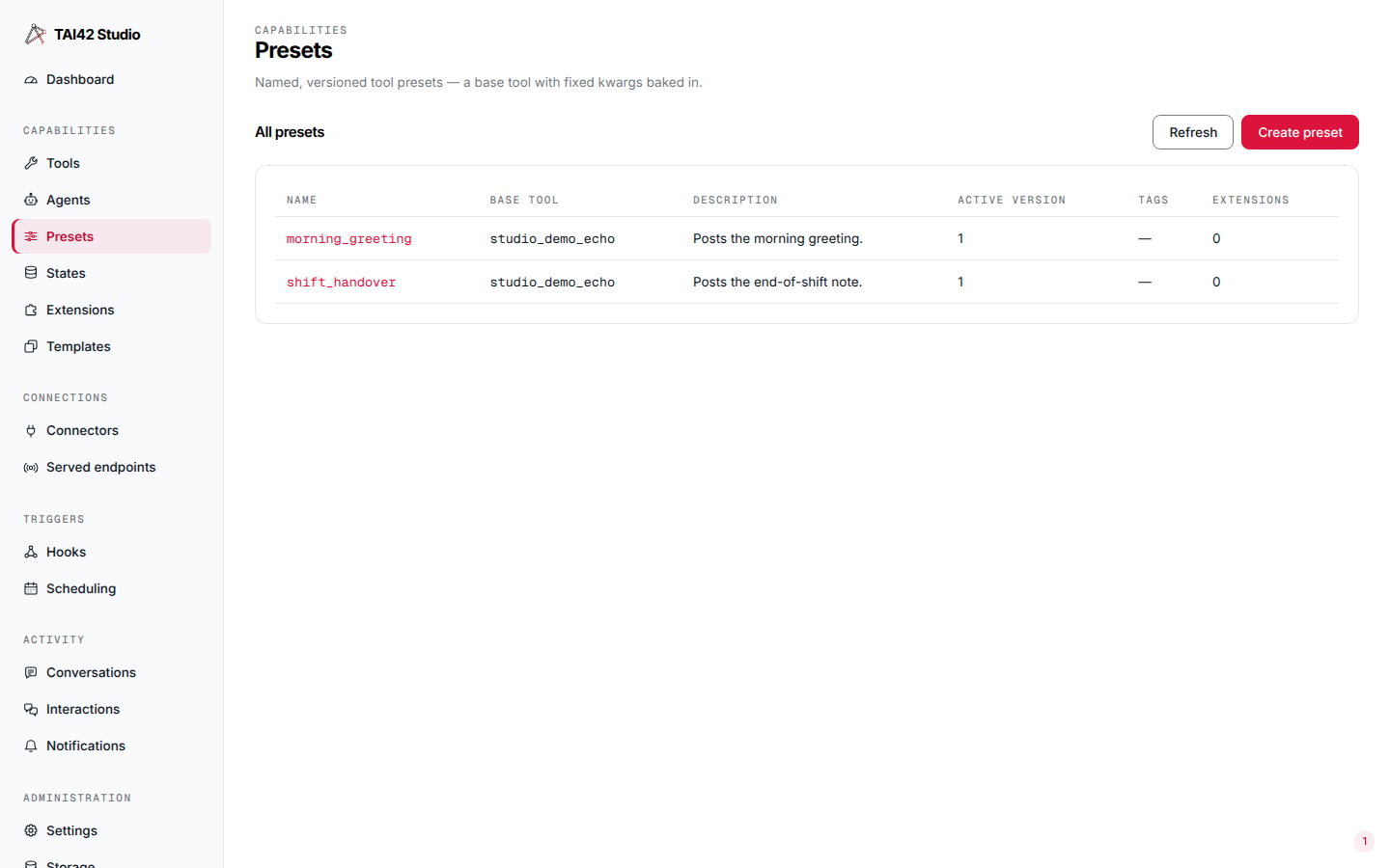 The Presets screen listing presets with their base tool, active version, tags, and extension counts.