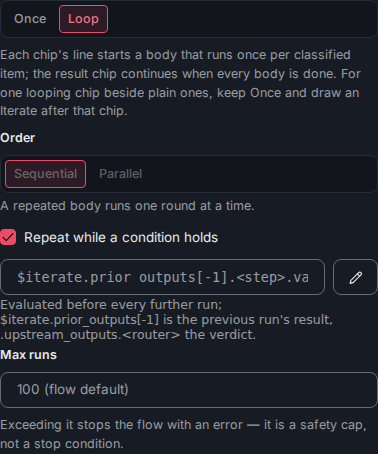 The Router's Dispatch field with Loop chosen: the Once and Loop control, the Order choice, the Repeat while a condition holds checkbox with its jq condition, and the Max runs cap.