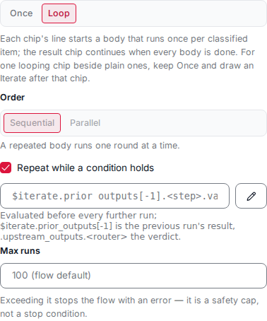 The Router's Dispatch field with Loop chosen: the Once and Loop control, the Order choice, the Repeat while a condition holds checkbox with its jq condition, and the Max runs cap.