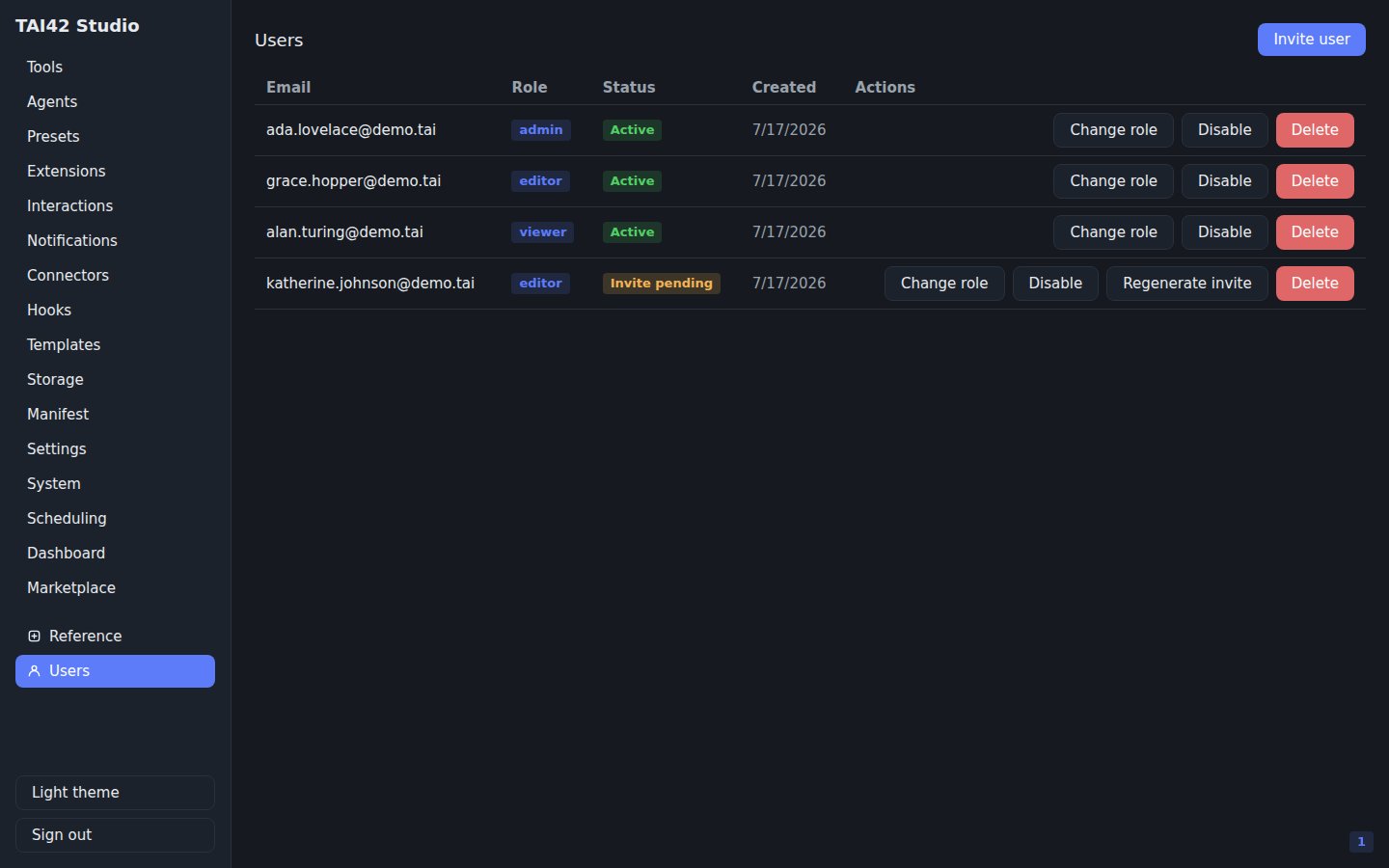 The users-admin page listing human accounts with invite and role controls.